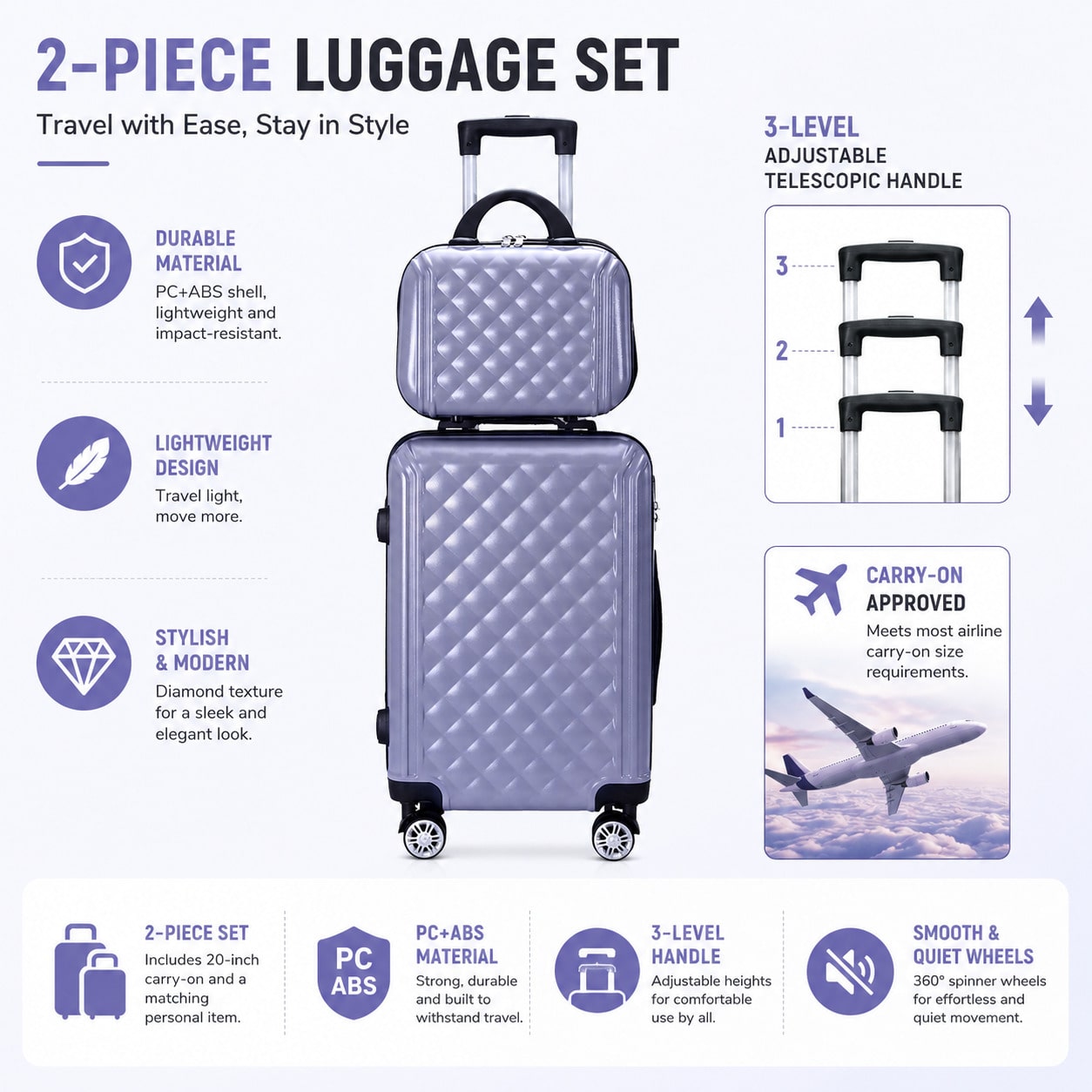 Cabin Size Lightweight Travel Trolley - Set Koper 2 Buah, Koper Keras