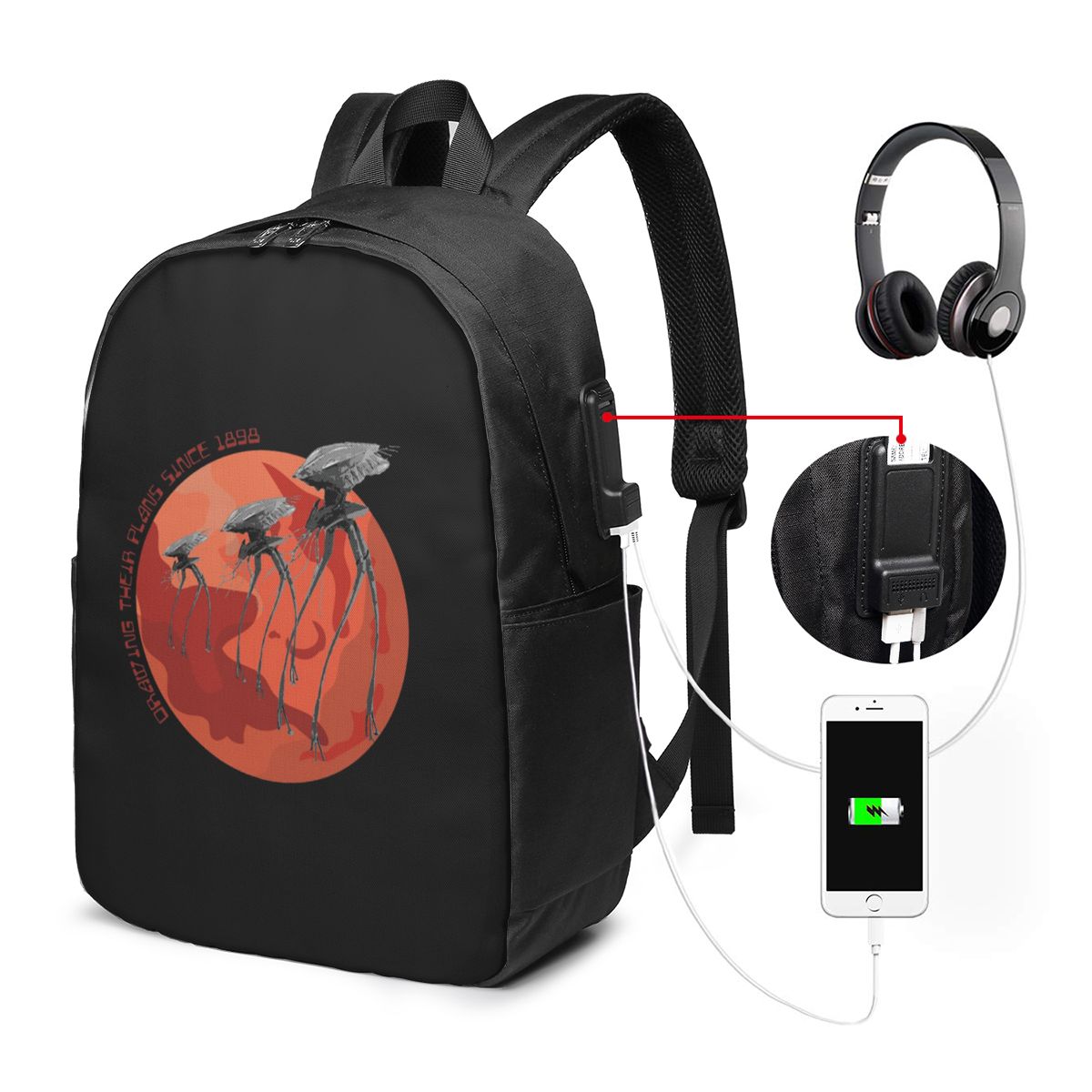 Backpacks - Perang Dunia Memperluas Rencana-Rencananya Sejak 1898