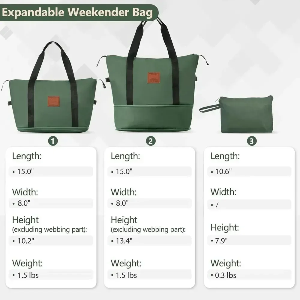 Set Koper Keras yang Dapat Dip - Expandable Hard Shell Luggage Set ulasan dan harga