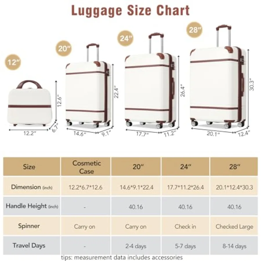 Set Koper untuk Perjalanan: Ba - Expandable Hard Shell Luggage Set ulasan dan harga