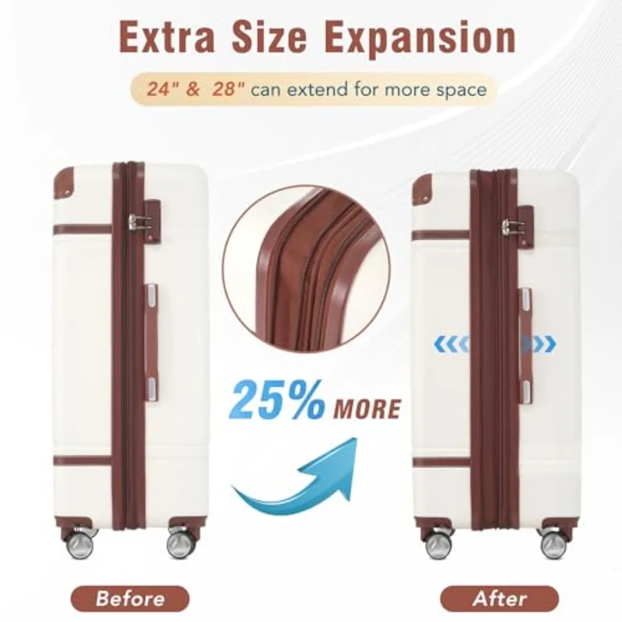 Set Koper untuk Perjalanan: Ba - Expandable Hard Shell Luggage Set ulasan dan harga